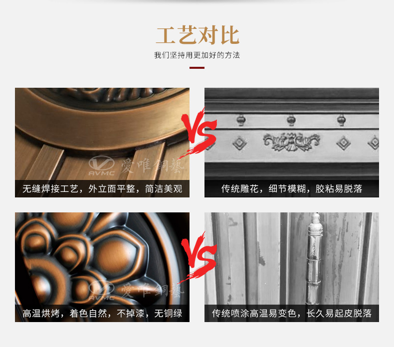 銅門(mén)廠家定制別墅入戶銅門(mén)